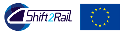Shift2Rail and the European Union